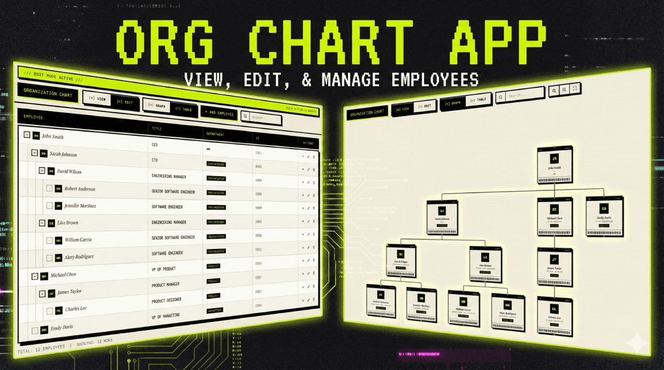 Organization Chart