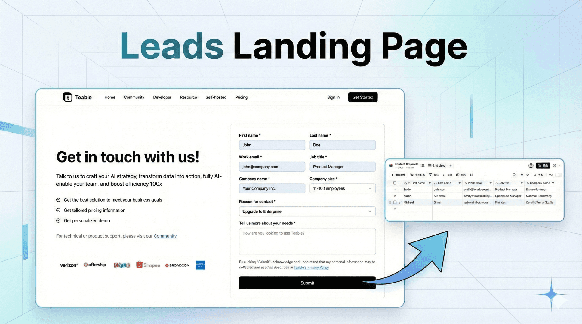 Landing page per acquisire lead