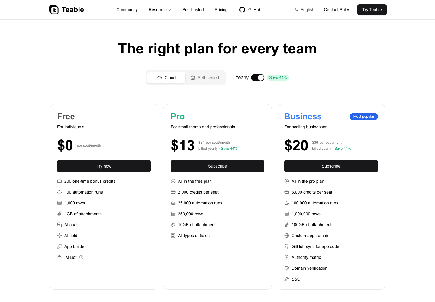 Teable annual cloud plans and usage allowances