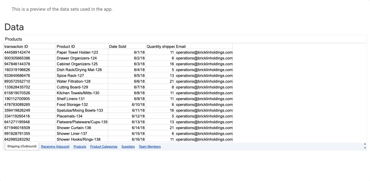AppSheet public inventory template data table