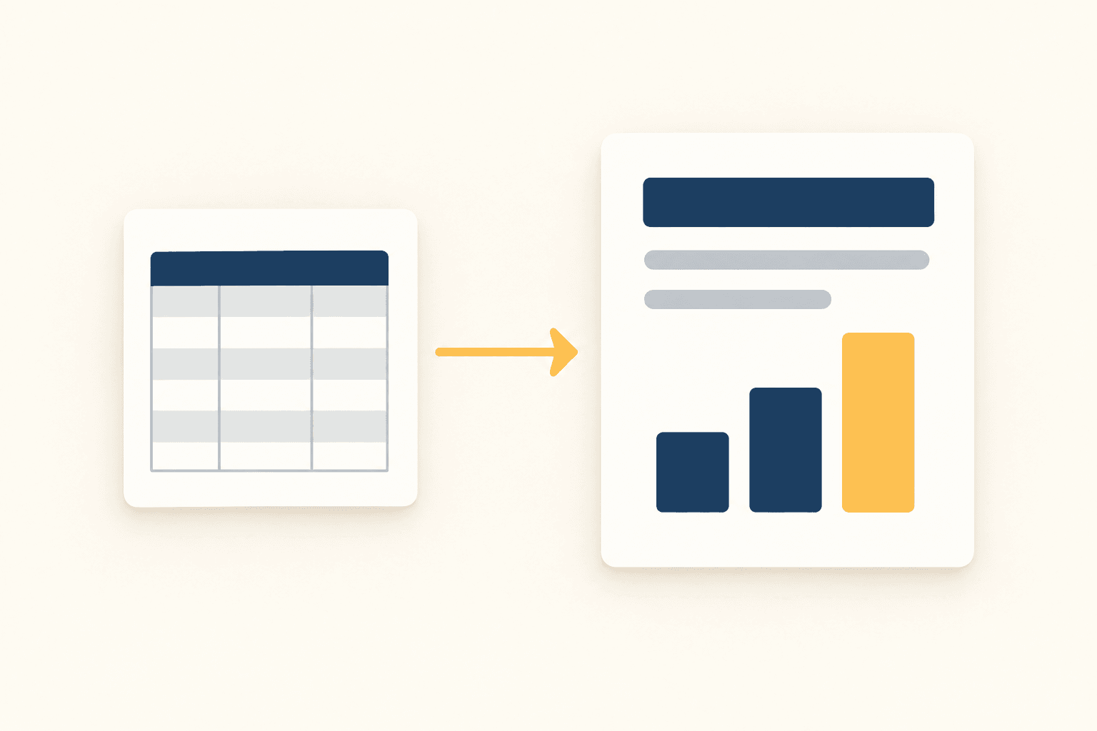 Spreadsheet data becomes a report with summary text and a bar chart